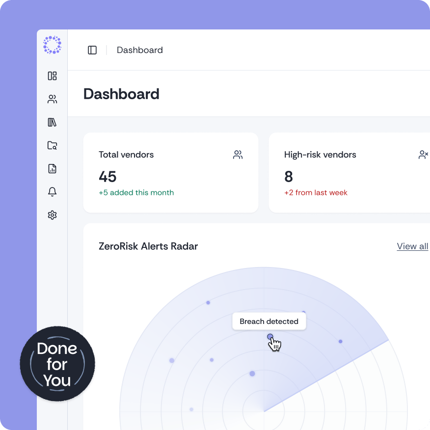 Done for you Vendor Risk Management